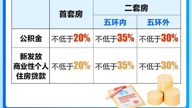 你要被罚皇马可就没中卫了？吕迪格在裁判面前激情怒吼庆祝？